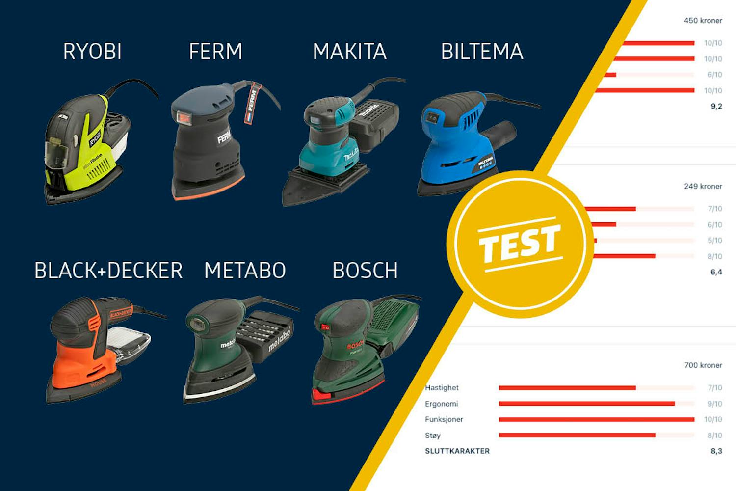 Test av slipemus Test av slipemus